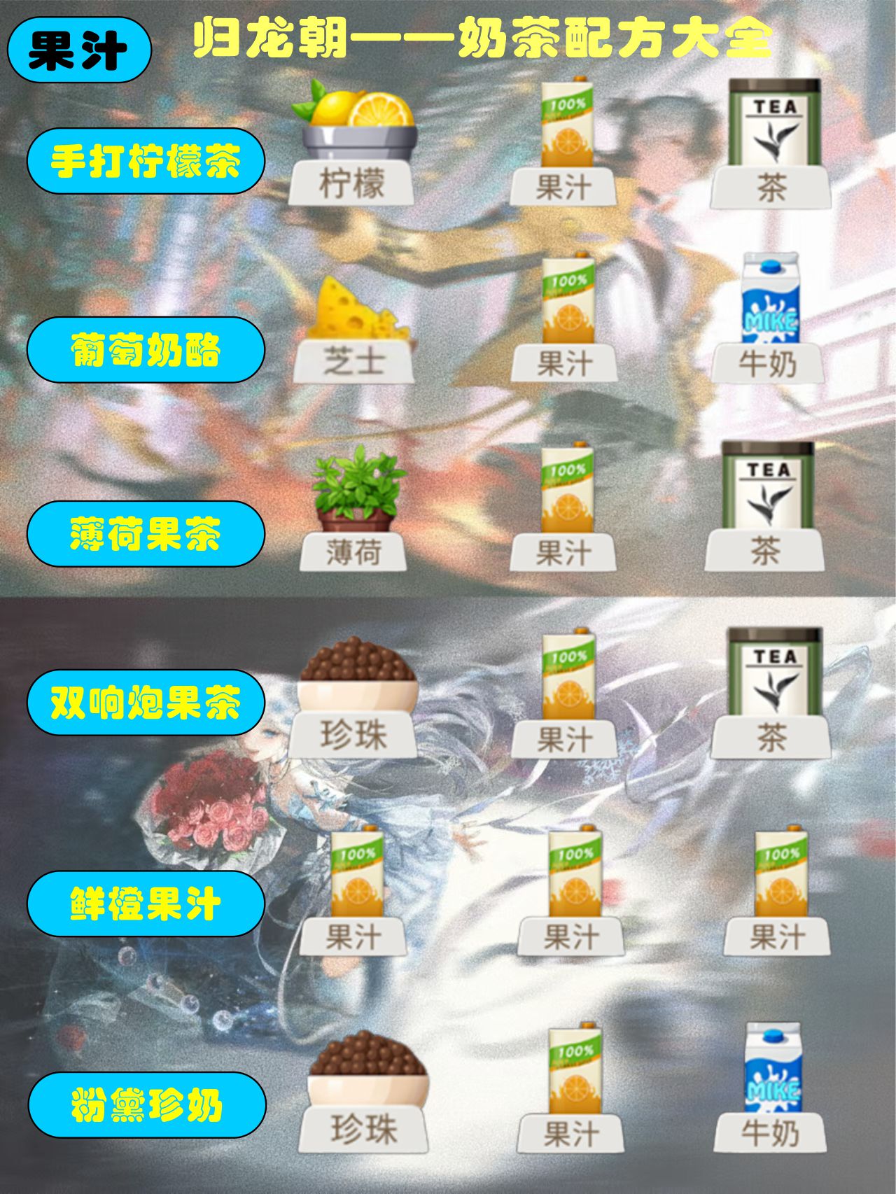 归龙潮——奶茶配方大全