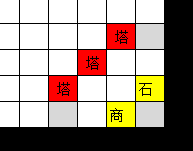 新手攻略及初期布局