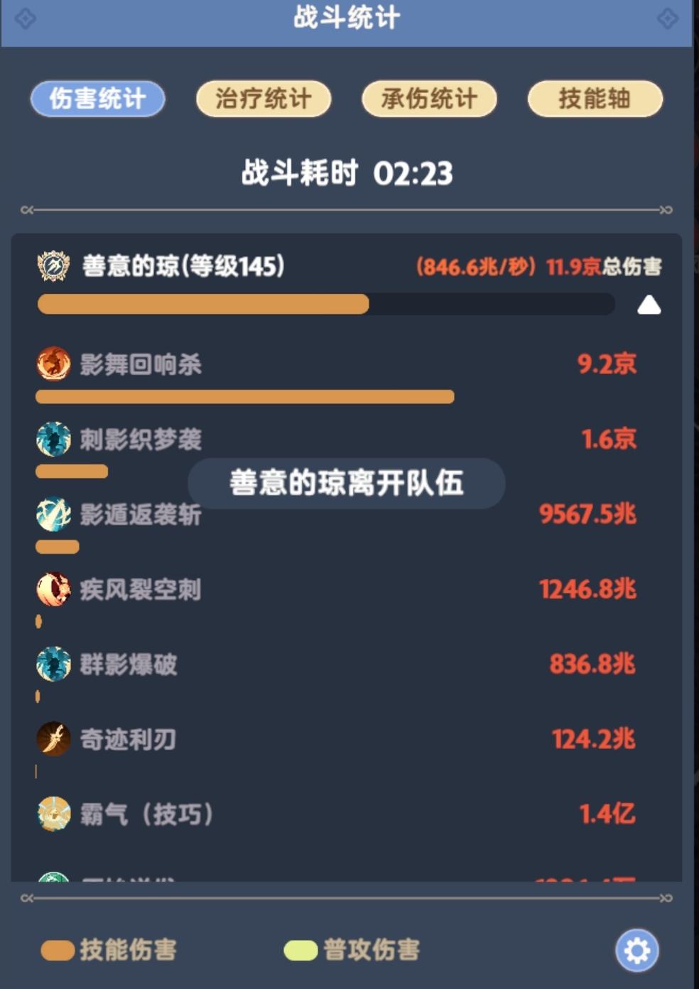 145级副本，你们的队友来啦