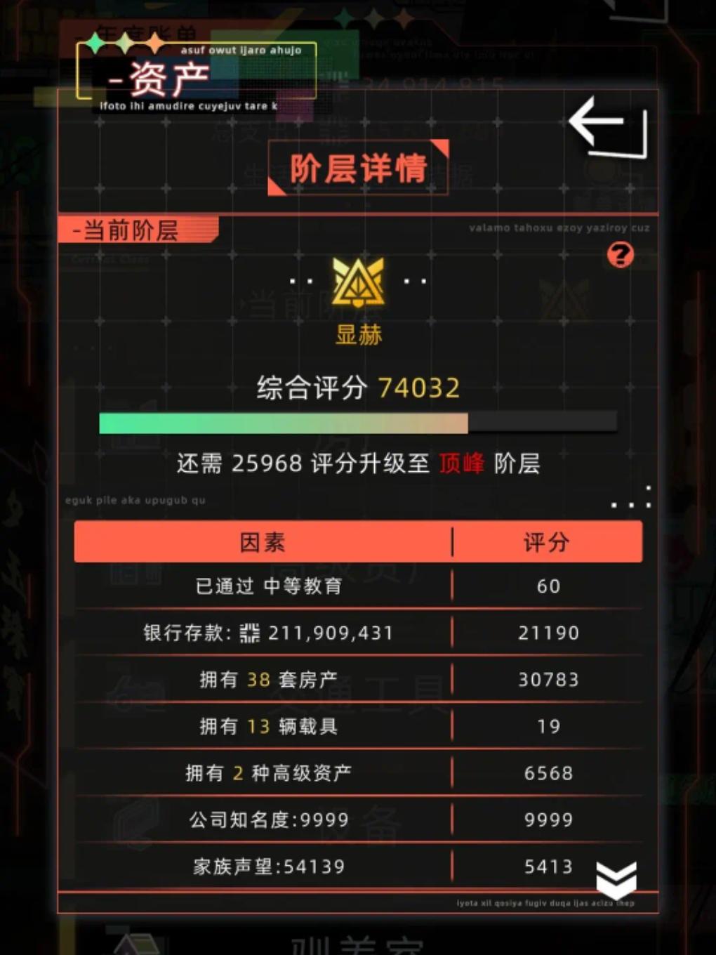 0氪经过6代的经营，终于可以躺平了