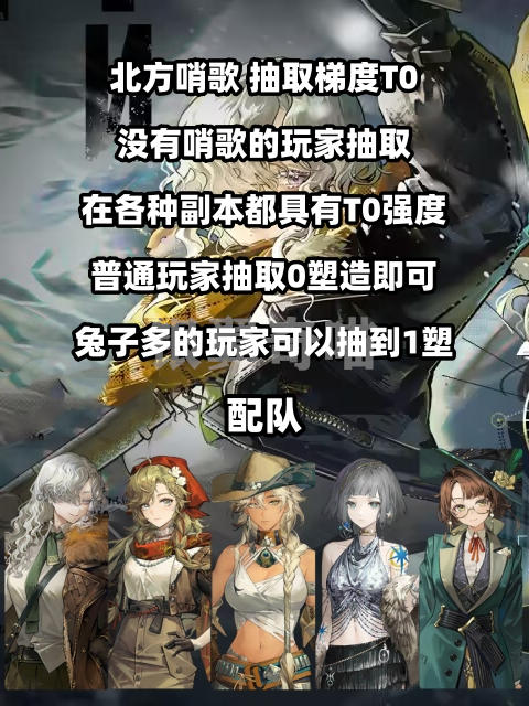 北方哨歌/阿尔古斯/马库斯抽取分析 - 重返未来：1999综合讨论 - TapTap 重返未来：1999论坛
