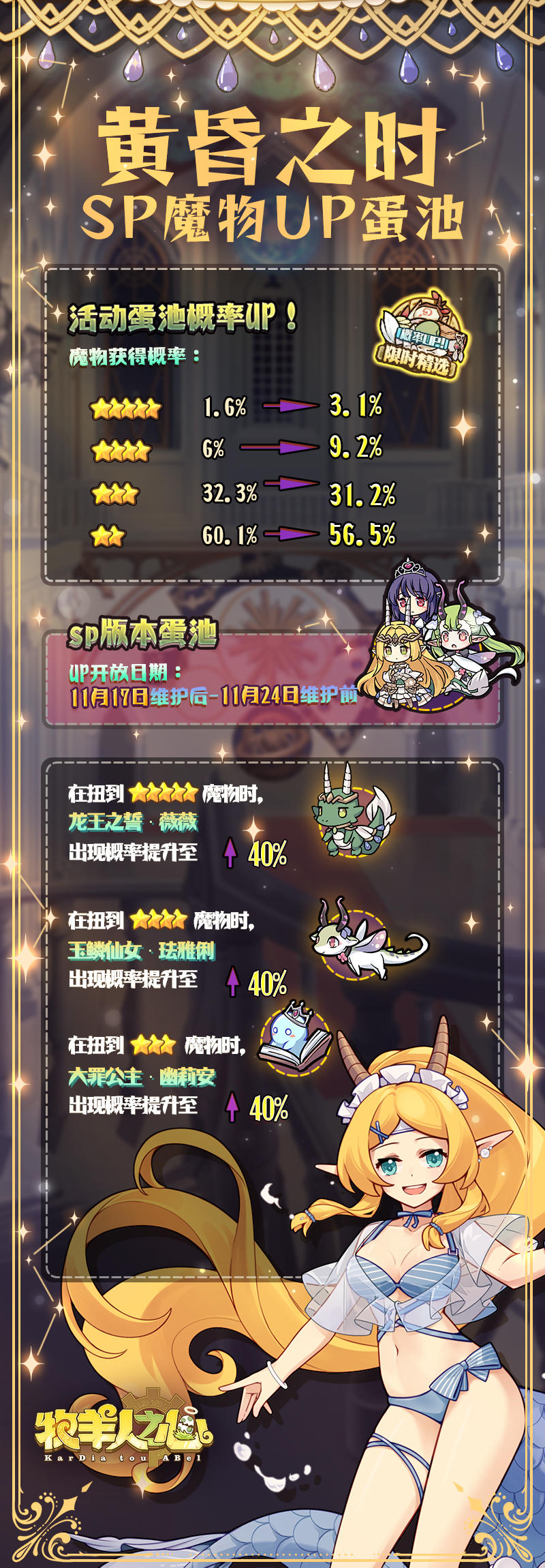 黄昏之时 · SP魔物UP蛋池概率公布！