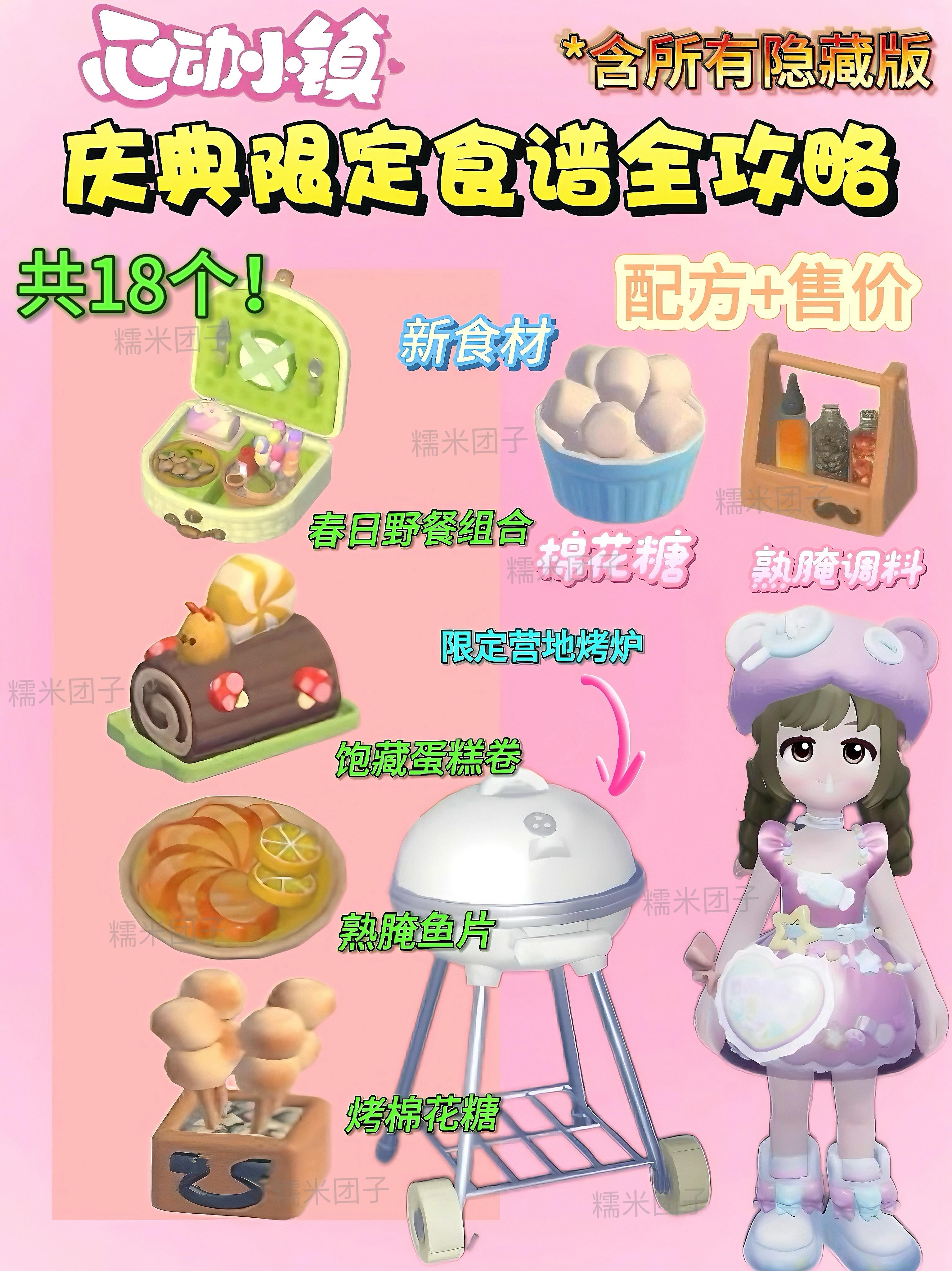 春野令庆典限定18个食物（含隐藏）截图