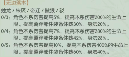 点化资料整理