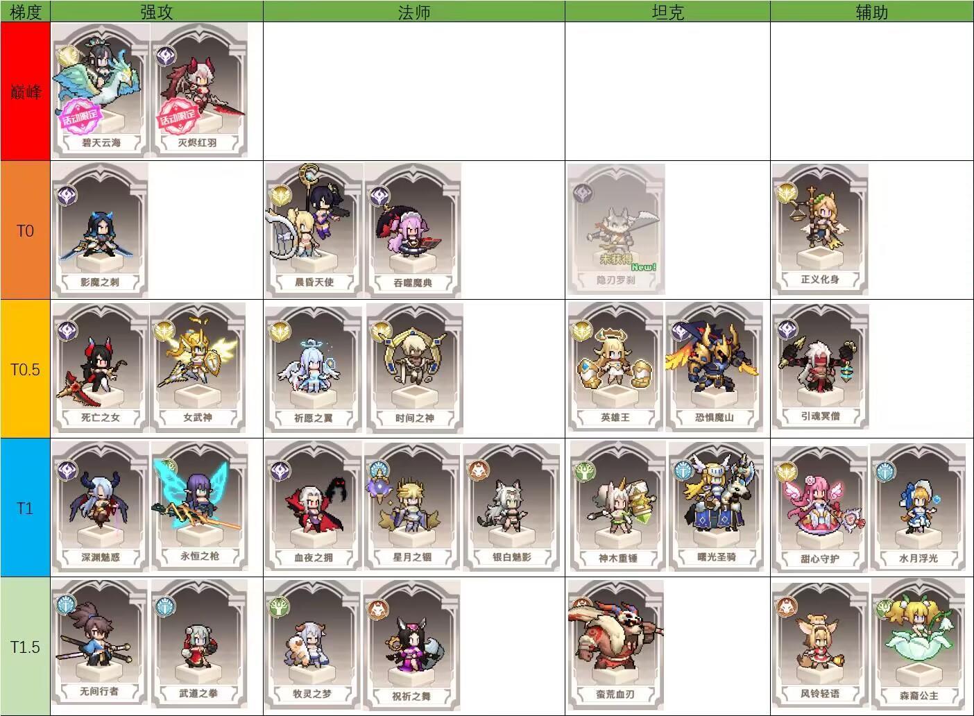 新人开号必看！！！！