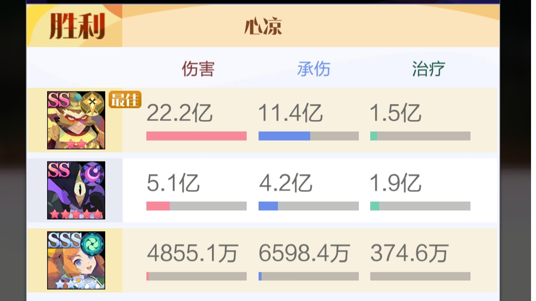 新版本，65-50（猴子+6娴熟6先机）