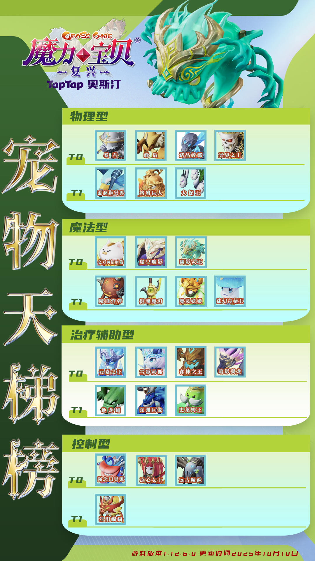 更新·宠物天梯榜截图