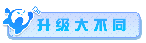 隐藏款大公开！透明小蓝帽给夏日清凉一击！|蛋仔派对 - 第6张