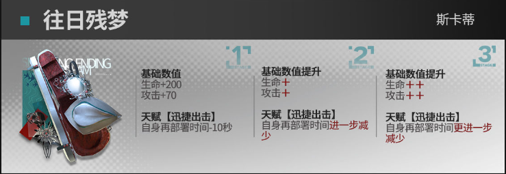 简单做一下模组分析（二）|明日方舟 - 第10张