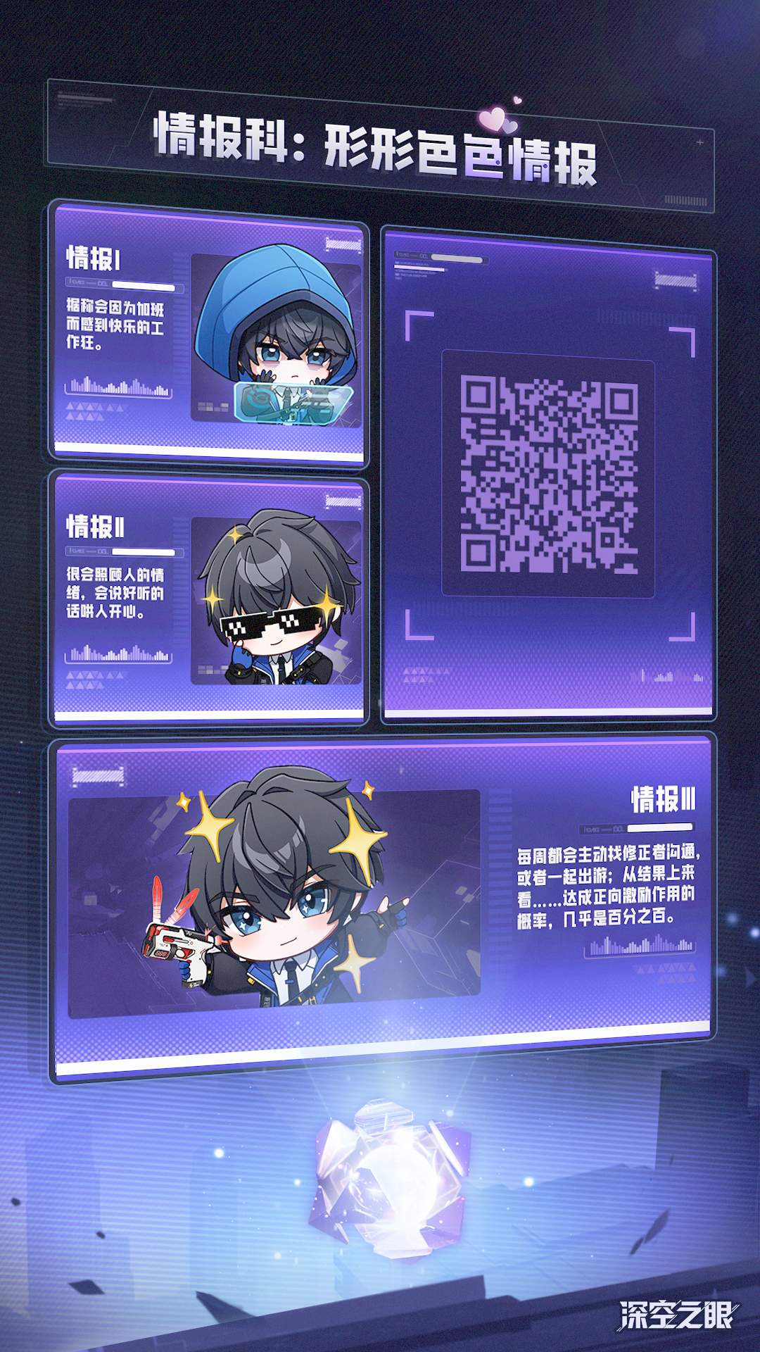 情报科：形形色色情报