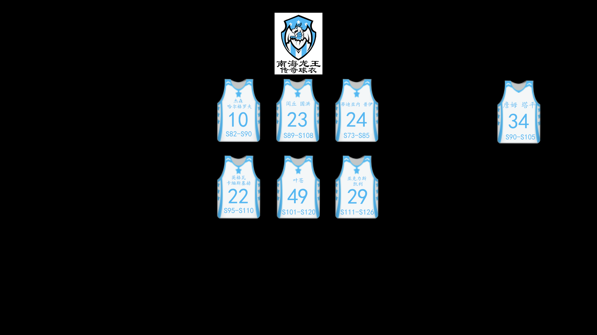 第五届南海龙王名人堂球衣退役