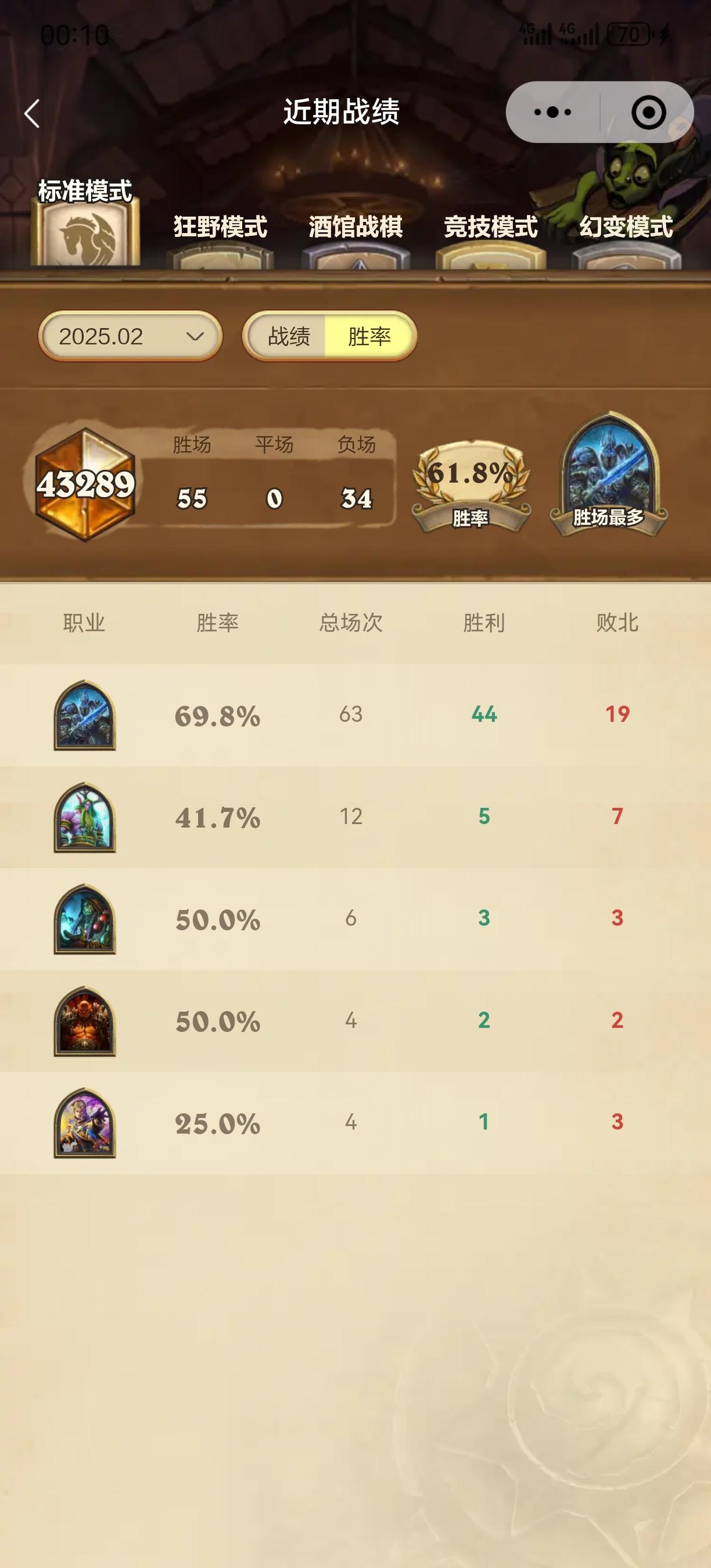 虫dk还是强一波连胜上传说