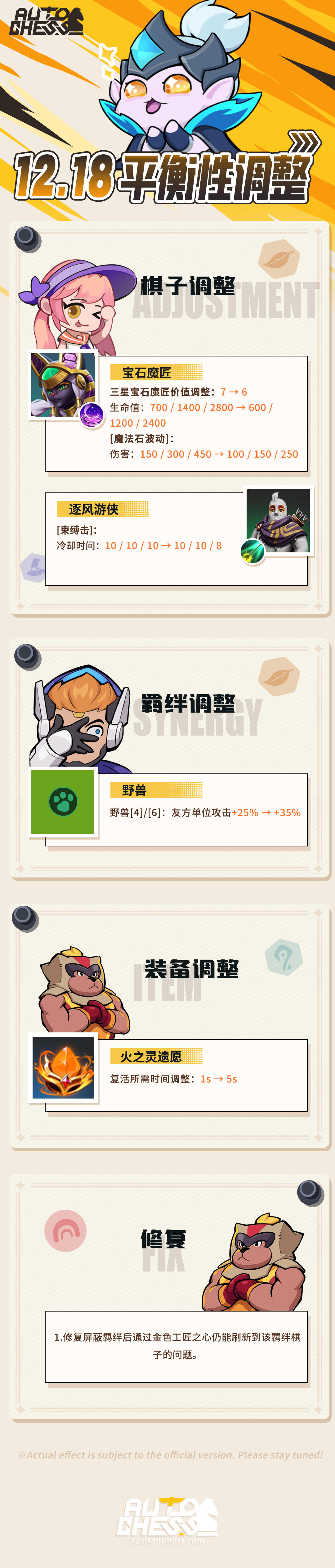 12.18 平衡性更新速览