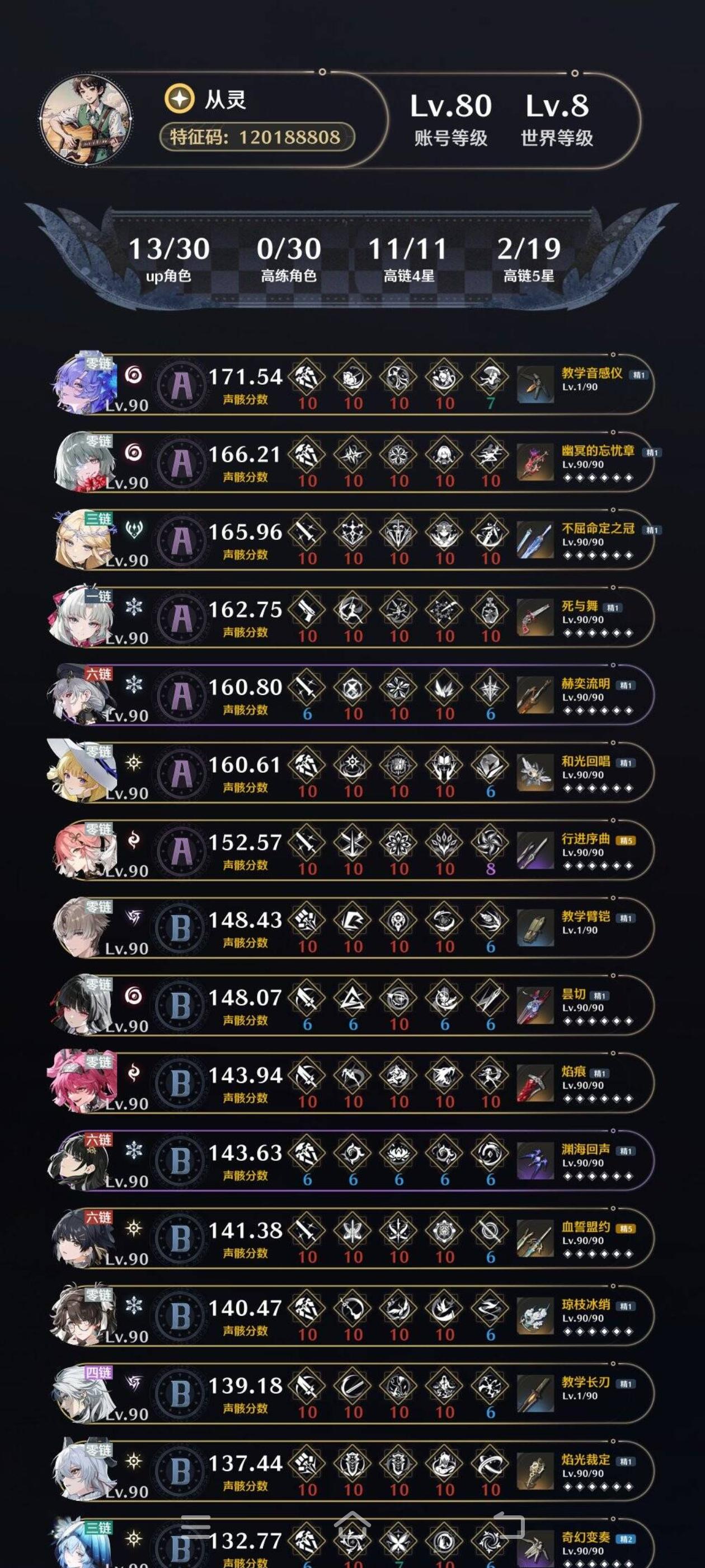 一个帖子告诉你千咲的强度。截图