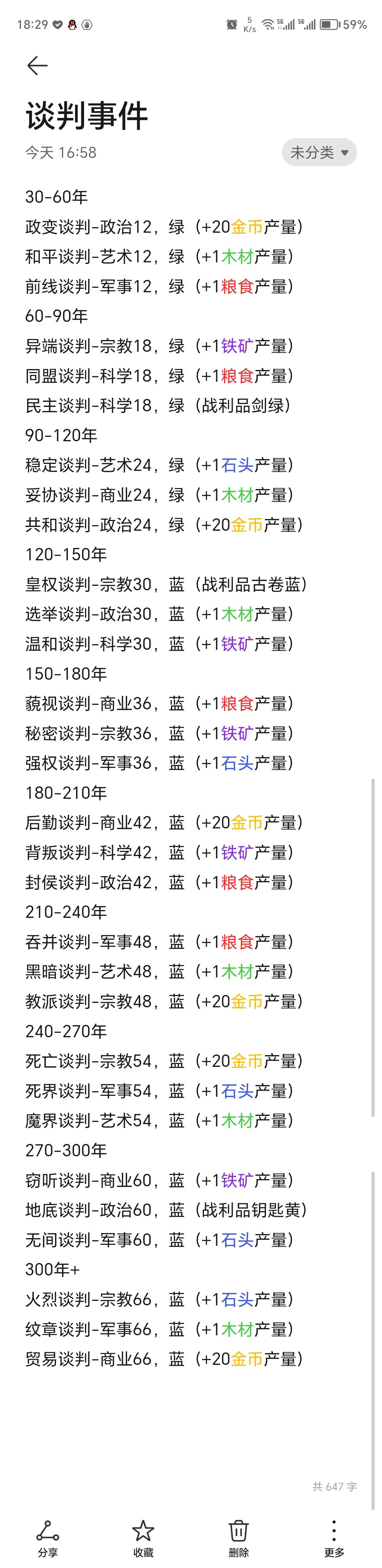 谈判/暴动の出现时间&需求&奖励