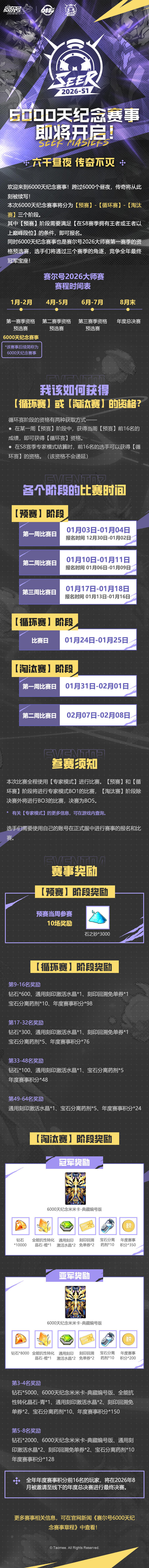 《赛尔号巅峰之战》2026大师赛第一赛季·6000天纪念赛事即将开启