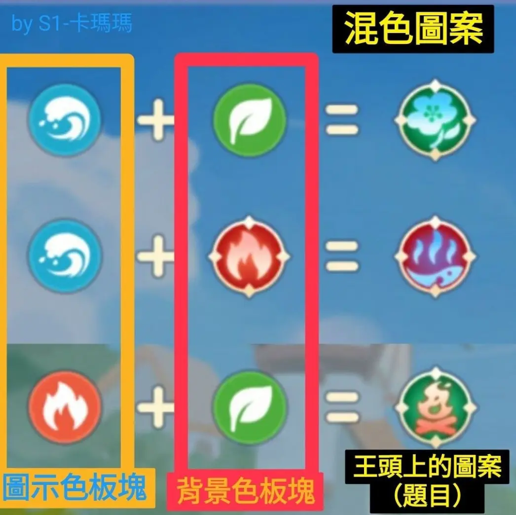 新木史莱姆简单攻略