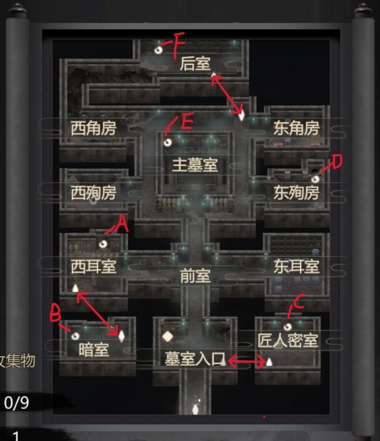 第十章金城攻略