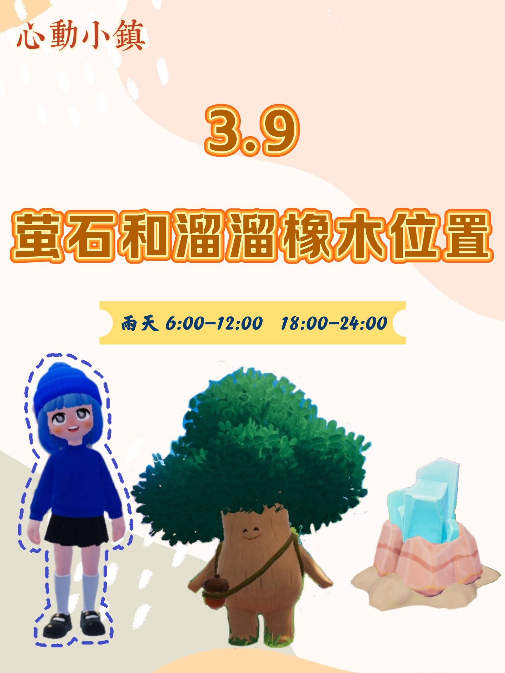 3.9 今日萤石和溜溜橡木位置截图