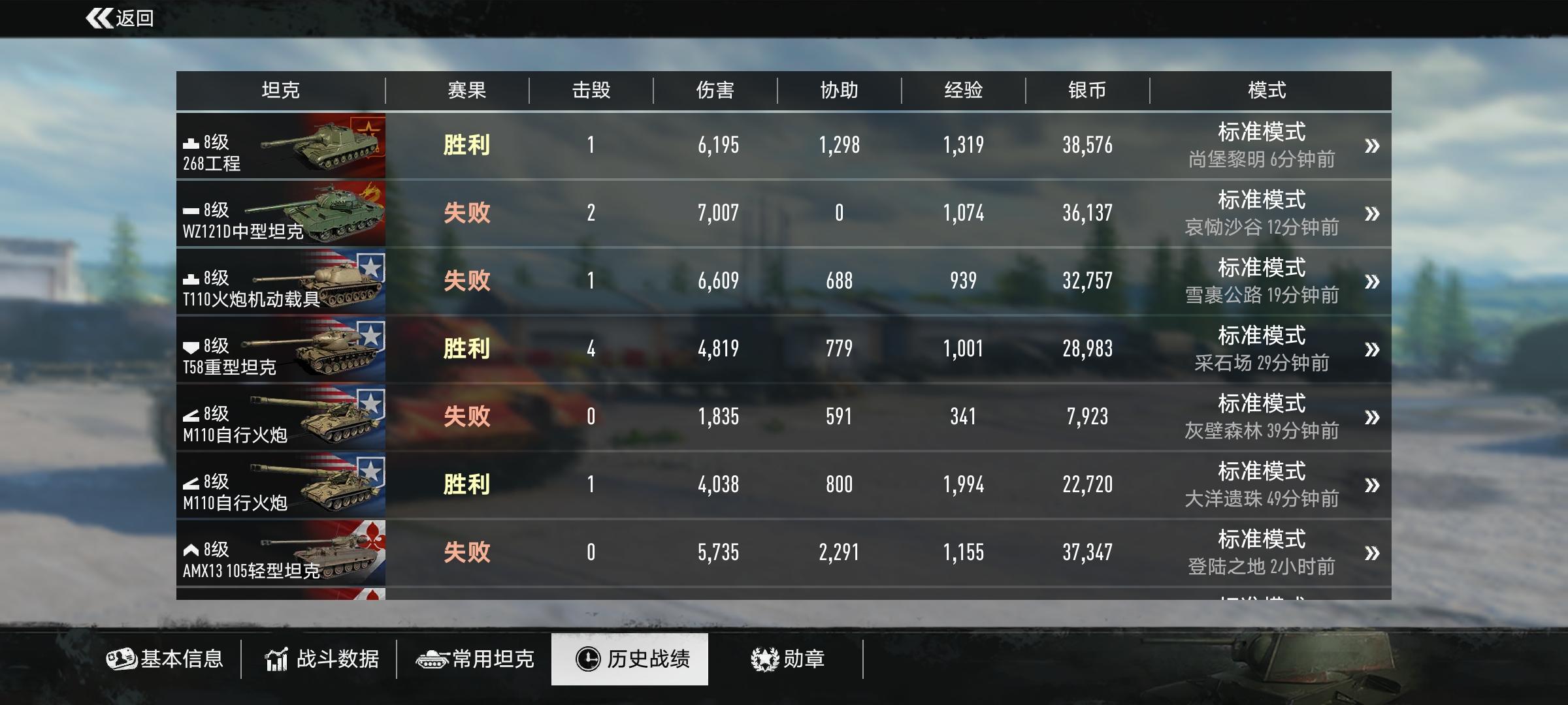 记录游戏里的好友们