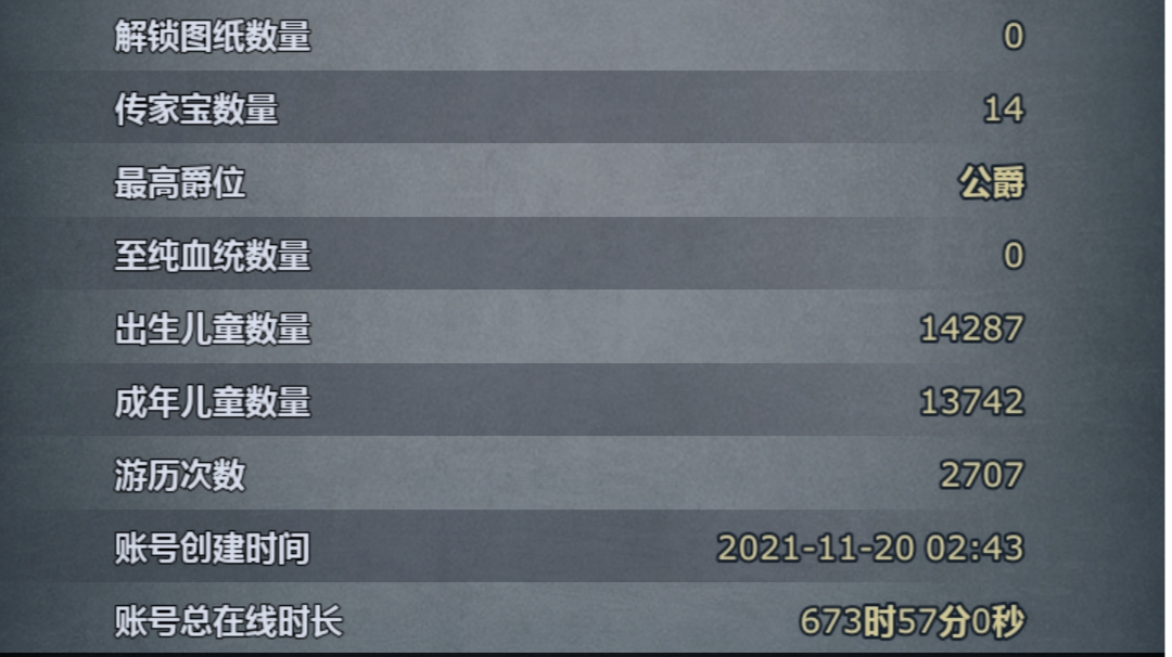 去掉商会+黑白精后的 咸鱼流主力搭配
