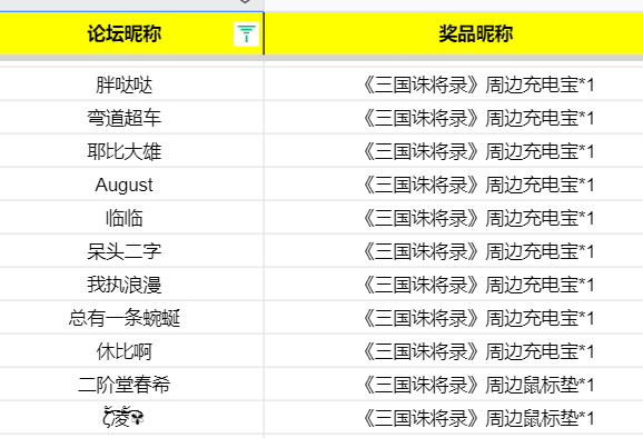 开【晒评论赢周边】《三国诛将录》“破阵”计费删档测试5.18开启！主公，来痛快一战！