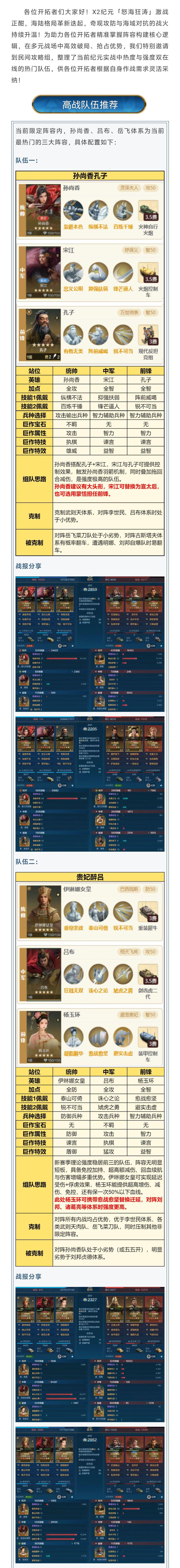 攻略分享丨X2战场热门队伍推荐