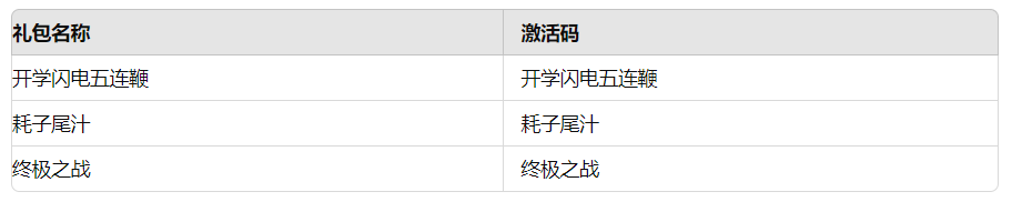 《小小守卫军》开学季福利公告2024.9.1