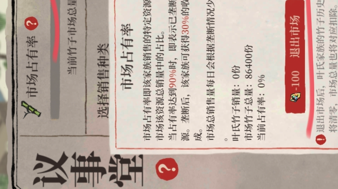 徽商达到垄断销量计算方法及退出市场的用法