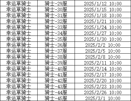 后续开服计划~