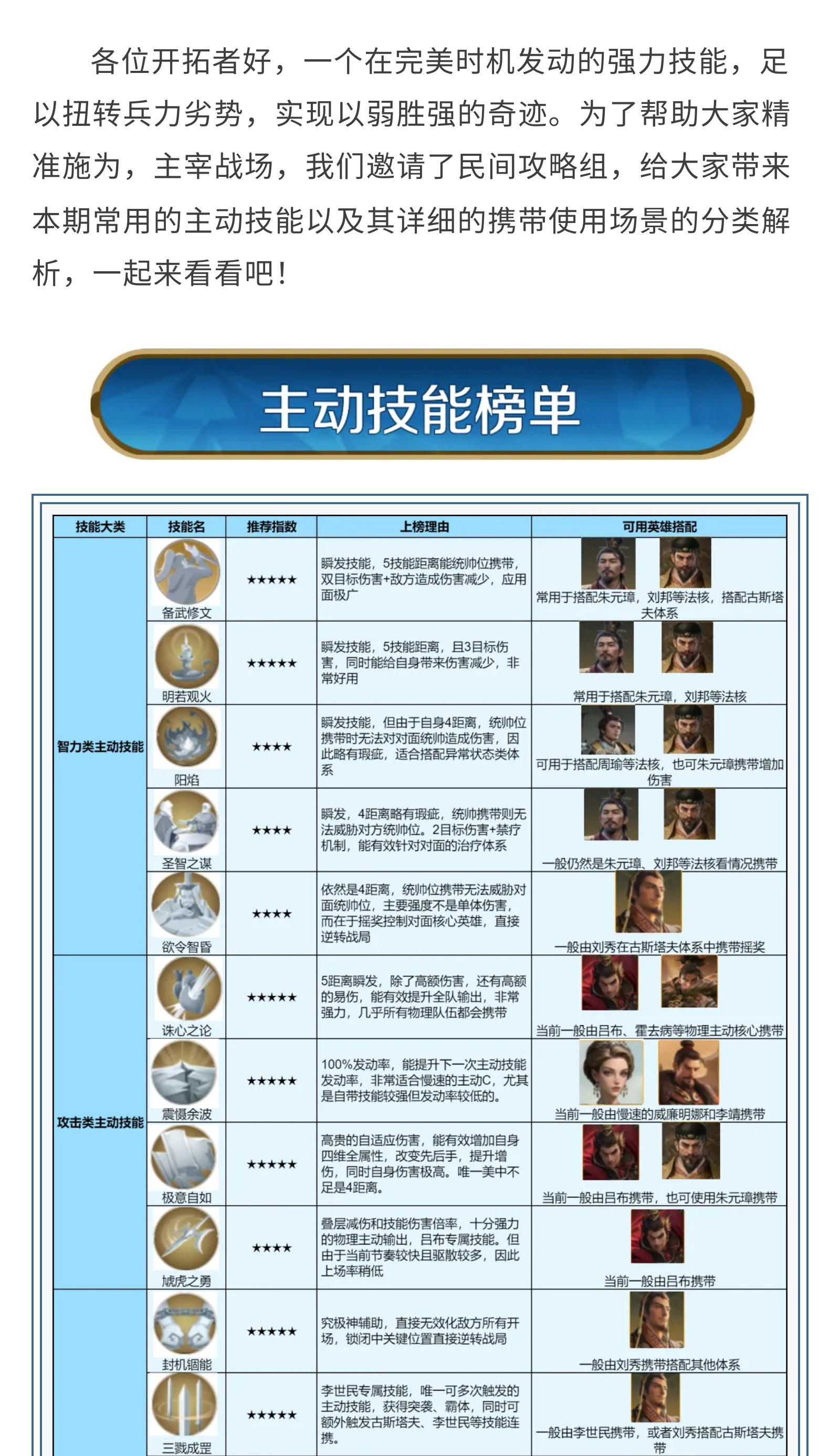 攻略分享丨制胜关键：《高手都在用的主动技能大全》