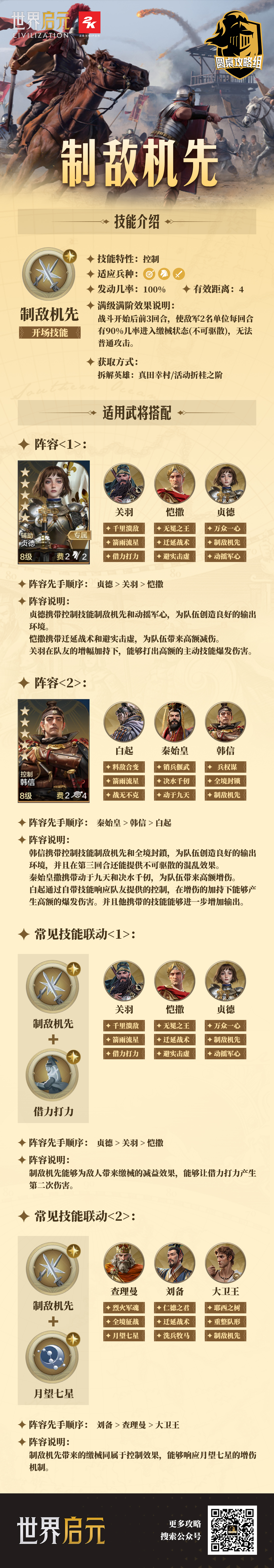 【技能百科】制敌机先详解及武将搭配（一图流）