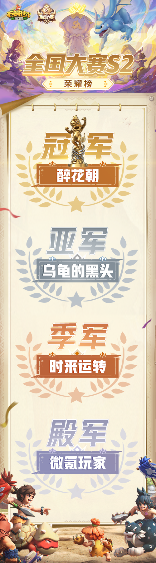 全国大赛S2 | 圆满收官