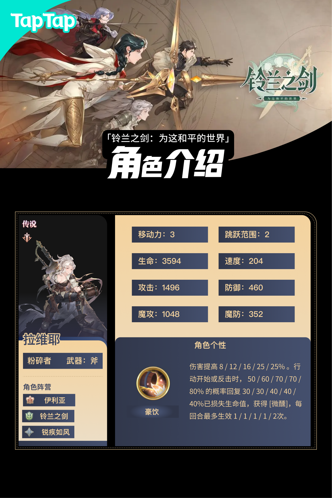 【Wiki】 角色 - 拉维耶 - 铃兰之剑：为这和平的世界攻略 - TapTap 铃兰之剑：为这和平的世界论坛