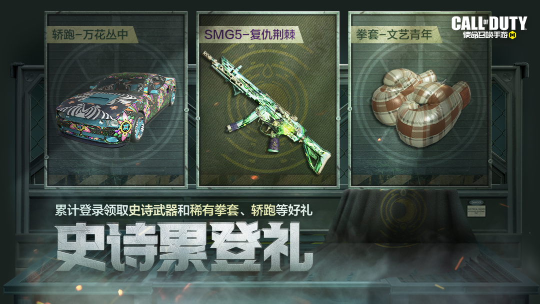 福利合集丨初夏送豪礼，累登带走史诗级SMG5！