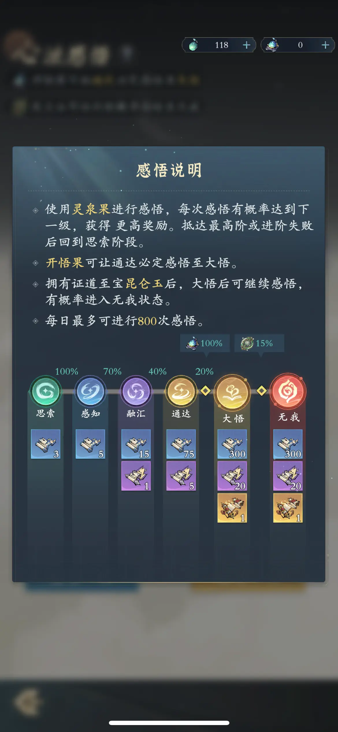 昆仑玉的期望收益