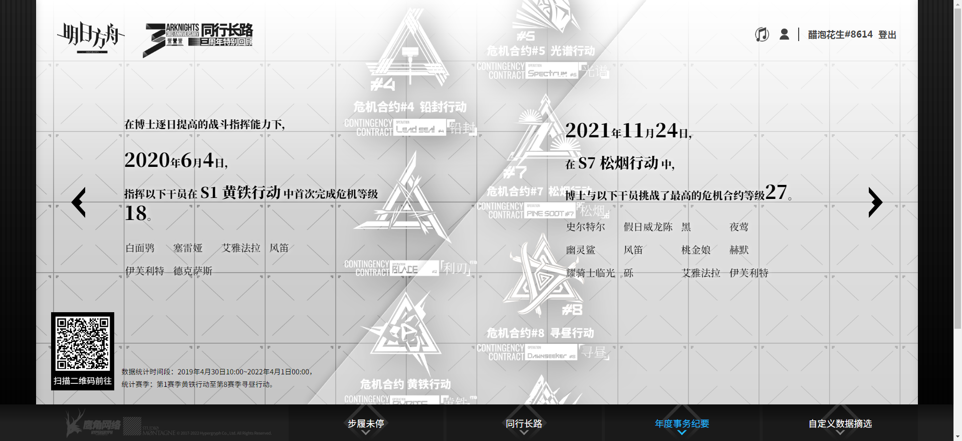 同行長路，各位刀客塔快去掃碼查查自己的吧|明日方舟 - 第8張