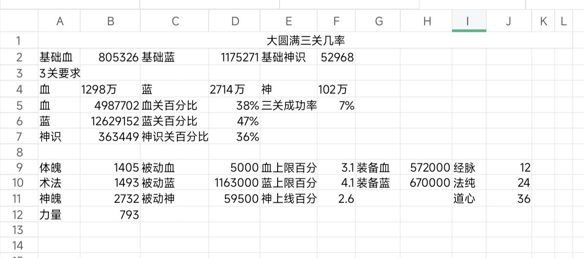 大圆满三关概率计算