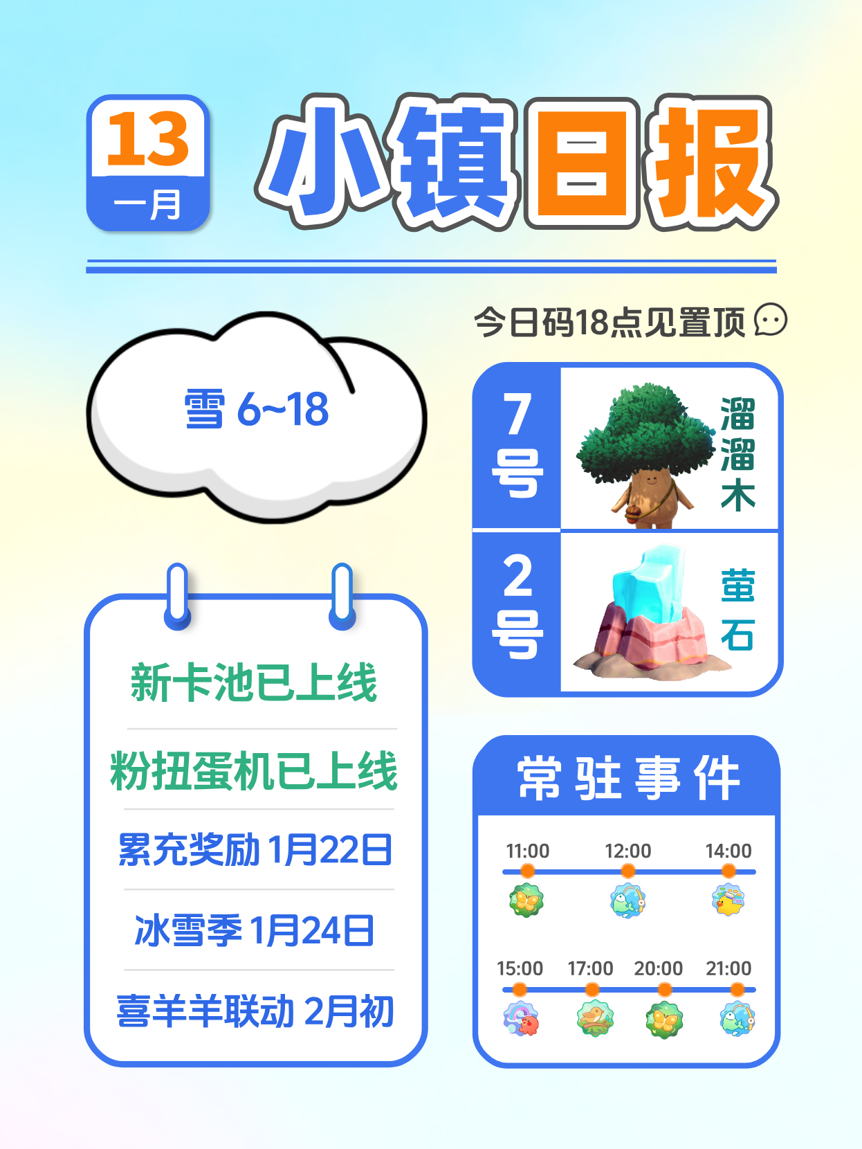 1月12日小镇日报溜溜木萤石 兑换码 每日更