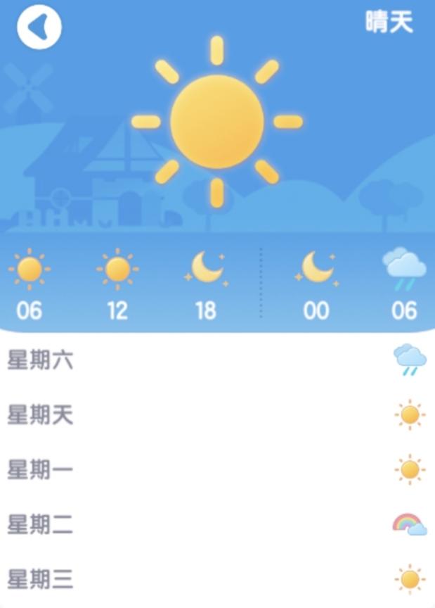 [11月28日]今天日常