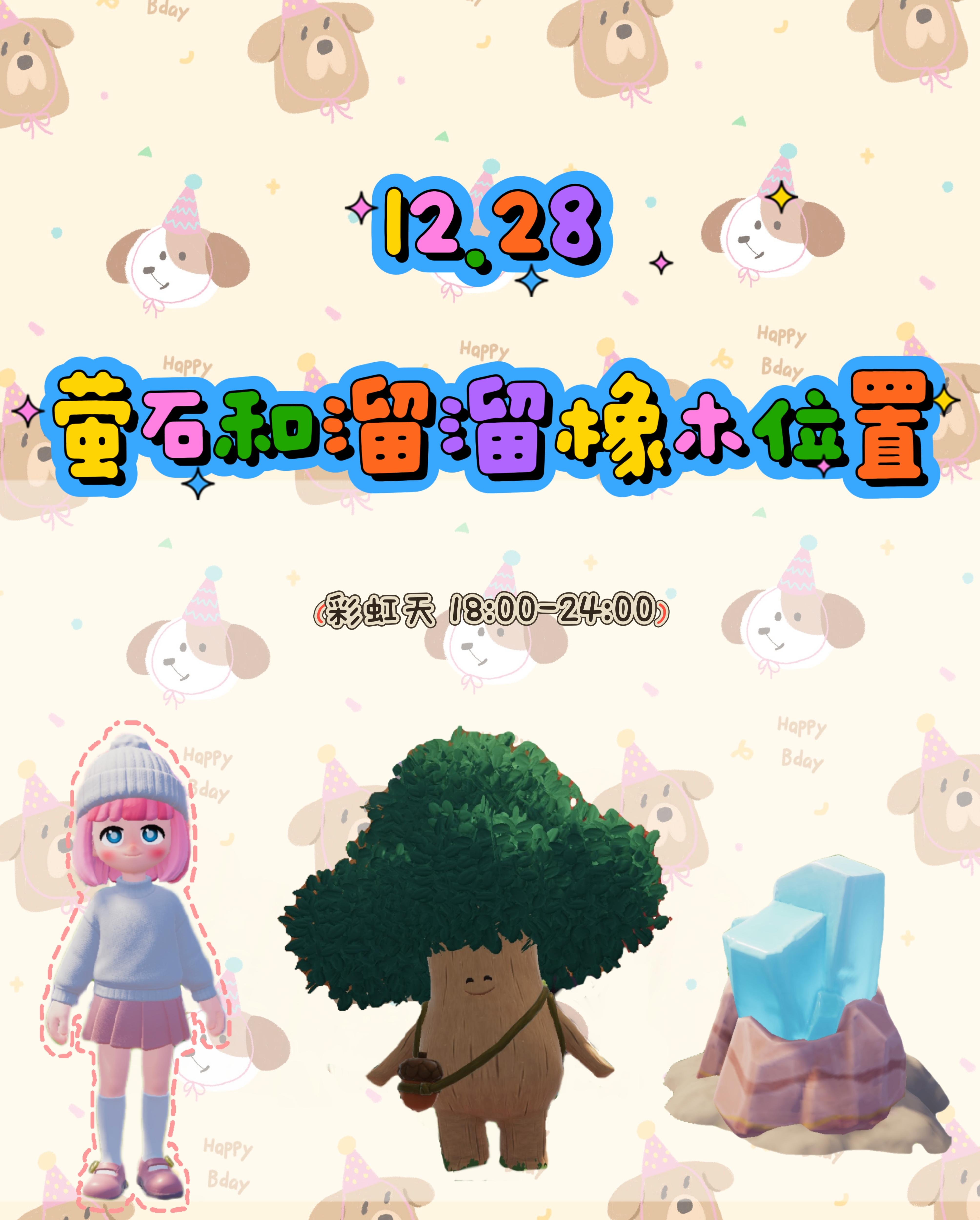 今日位置已更新！