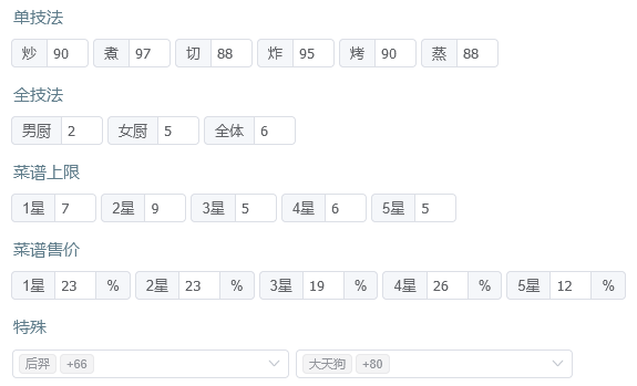 省级宴会满档【何仙姑 胡喜媚】