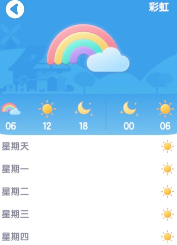 [7月5日]今天日常