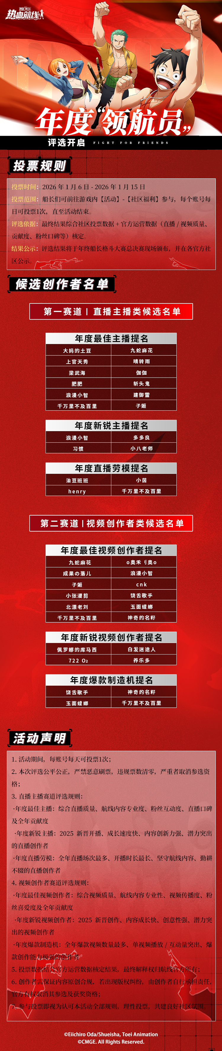 2025 年度优秀创作者评选开启！投出你的关键一票