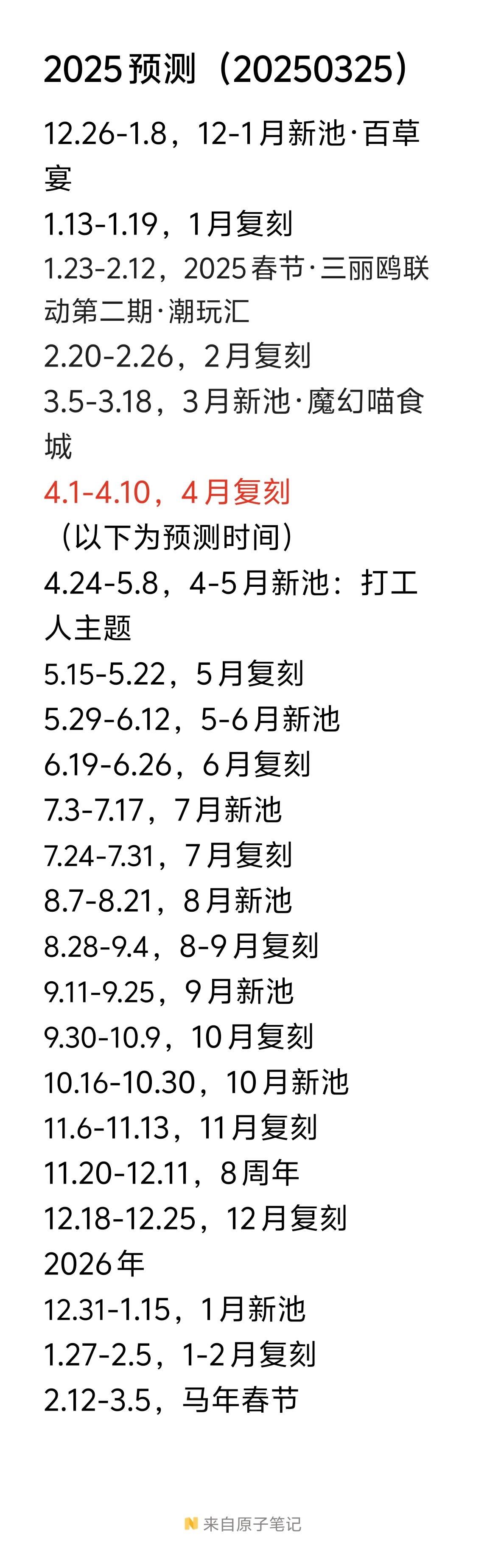 2025预测（20250325）