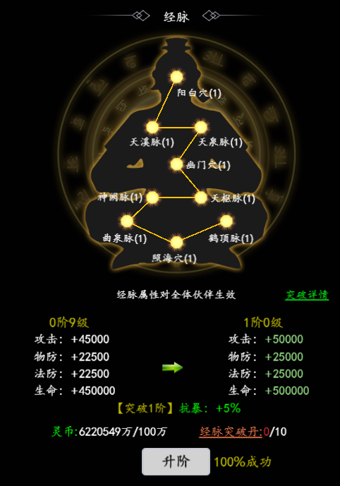 傲剑知识新鲜知《开局模块新鲜知》|傲剑苍穹 - 第13张