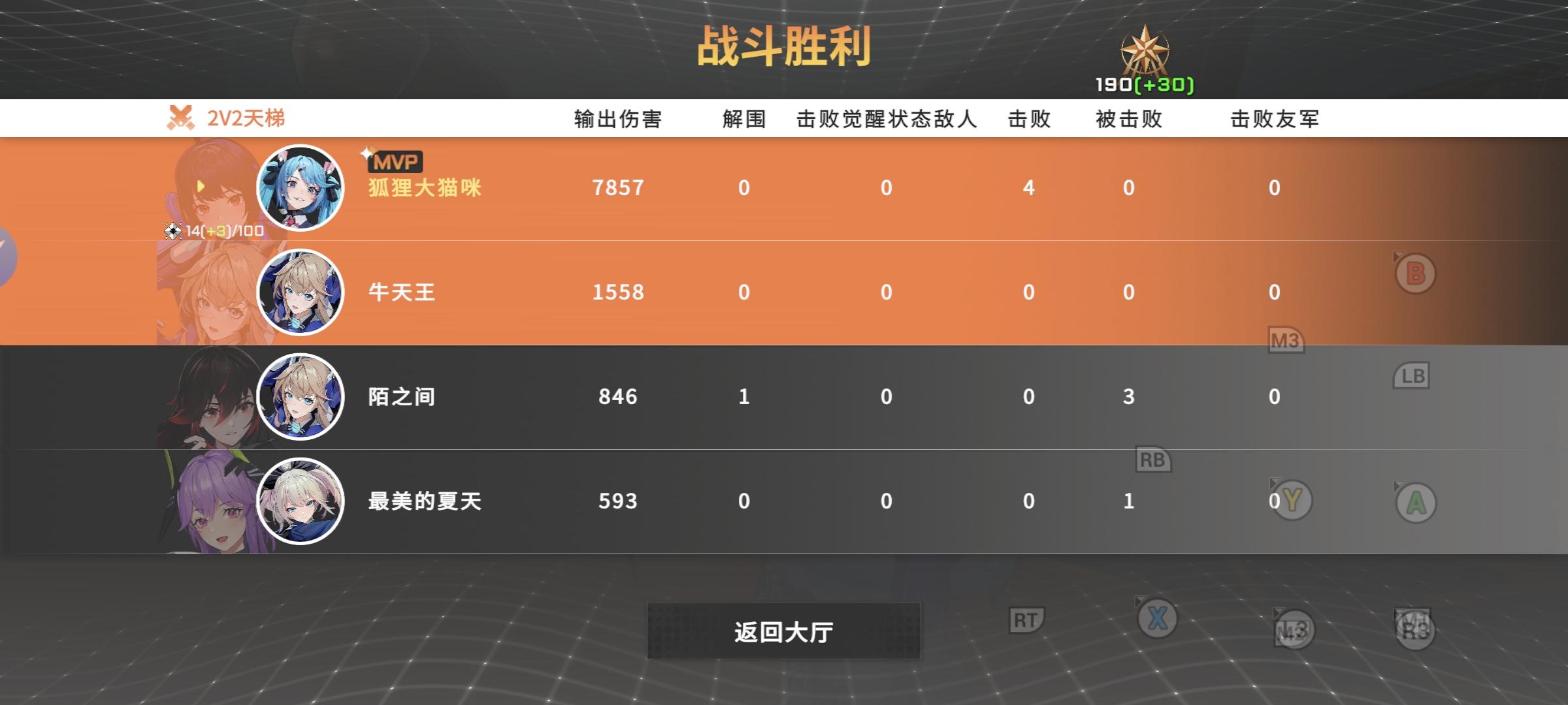 对贵游戏的一点联系