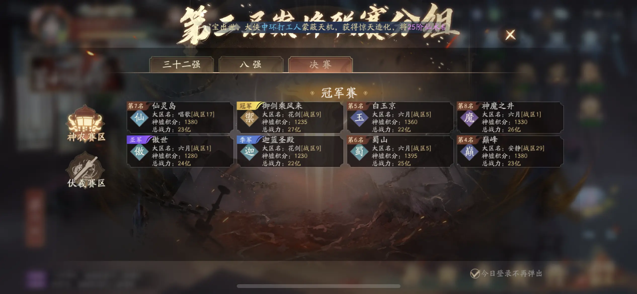 酣畅淋漓的一场决赛