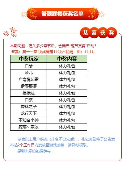 【葫芦娃】答题抢礼包活动获奖名单