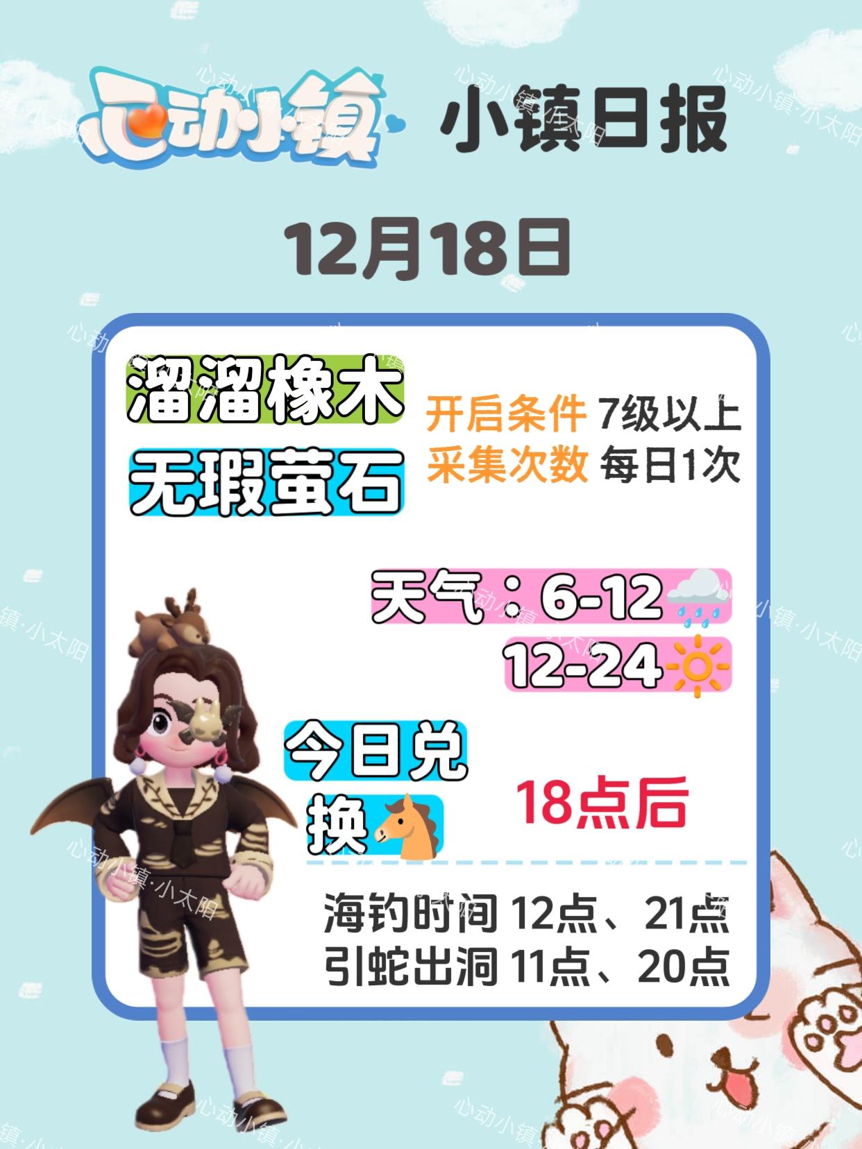 心动小镇12月18日萤石溜溜橡木位置兑换码